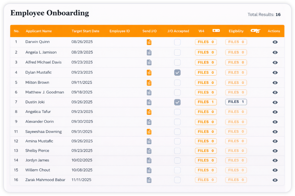 Employee onboarding workflow in ATS Mako